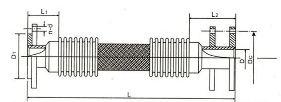 金属软管结构图